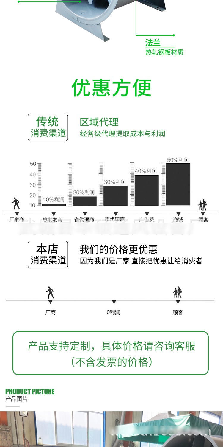 消防排煙風(fēng)機—排煙風(fēng)機需多長時間檢查及維護